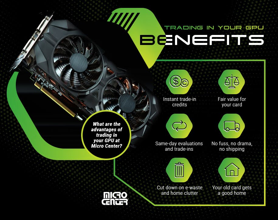 Micro Center promotional image highlighting the benefits of trading in your GPU, such as instant credits, fair value, and e-waste reduction.